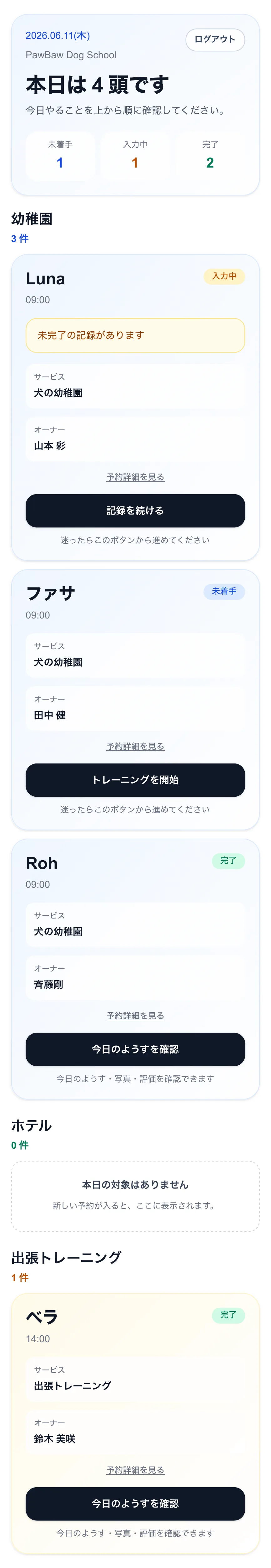 トレーナーの今日やること画面